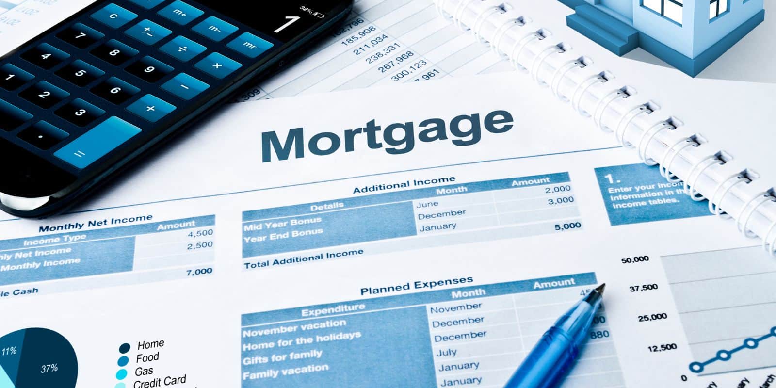Options When Behind on Mortgage Payments